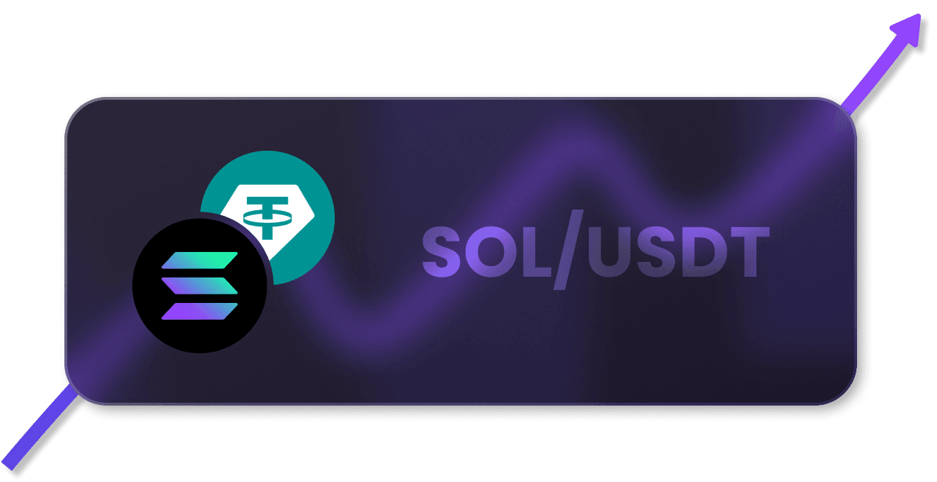 SolUSDT chart